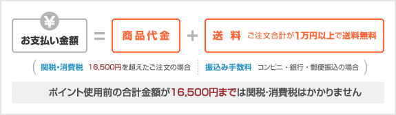 ���v���z16,666�~�ȓ��͊֐ŁE����ł͂�����܂���
